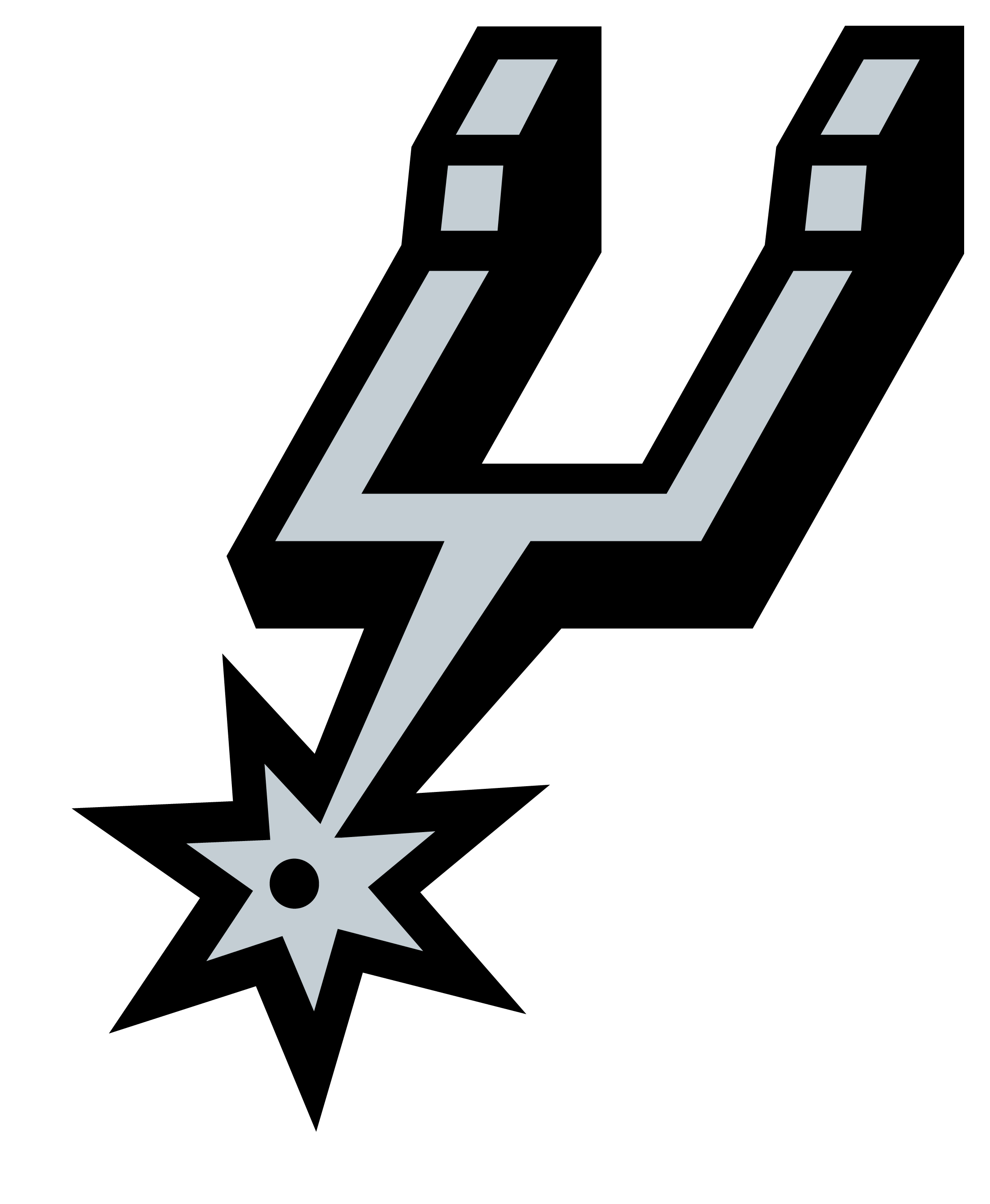 San Antonio Spurs